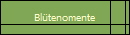 Bltenomente