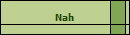 Nah